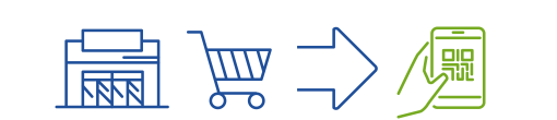 Distribution 